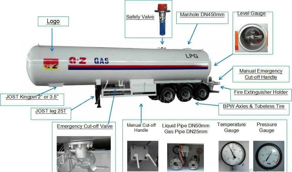 Customized ASME 40cbm-60cbm with Flowmeter and Pump ISO Butane LPG Transport Truck Trailer LNG Co′2 LPG Tanker Gas LPG Semi Trailer